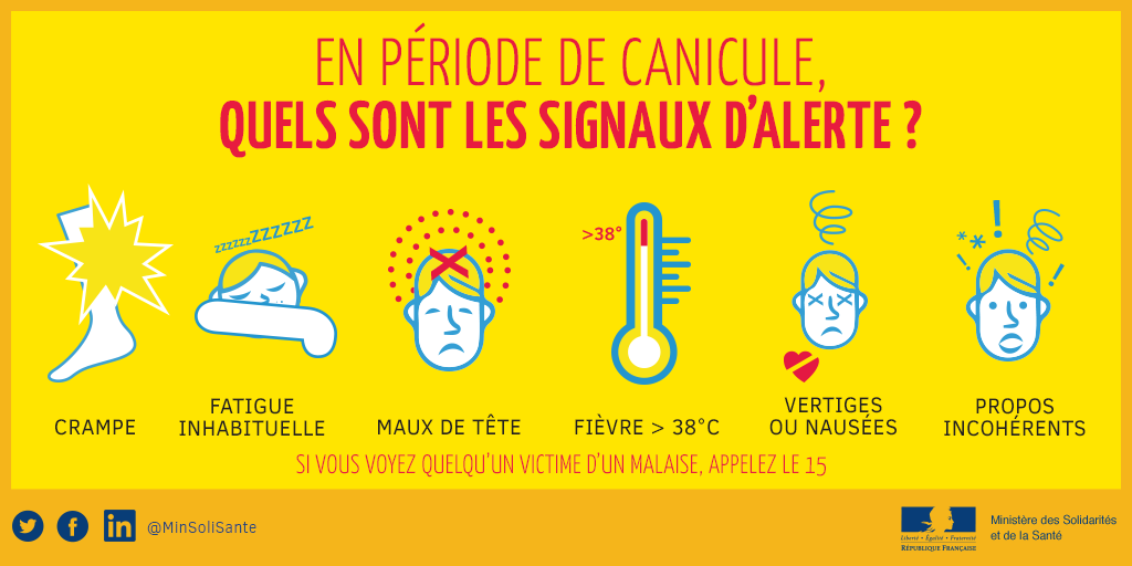 canicule